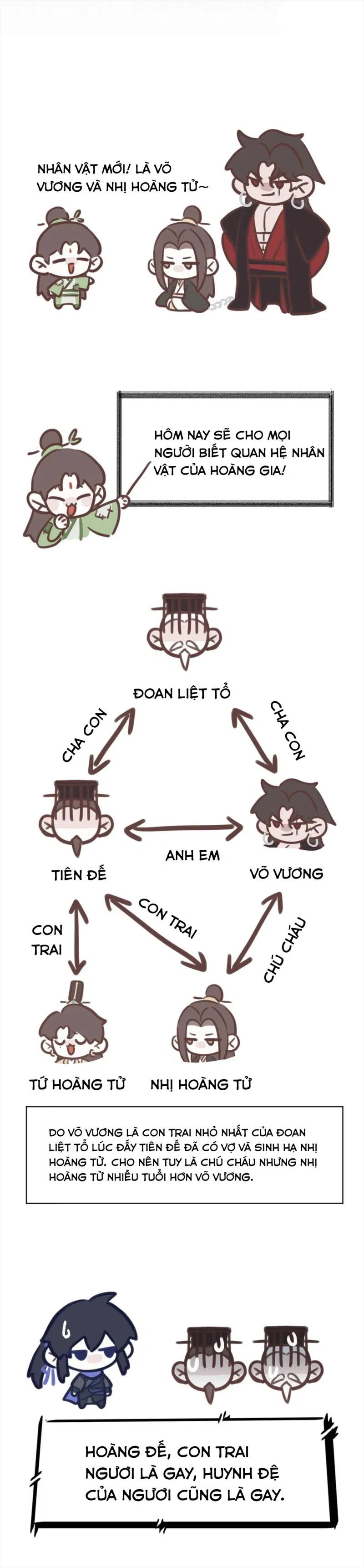 Điện hạ làm ơn đừng chết nữa - Chap 10