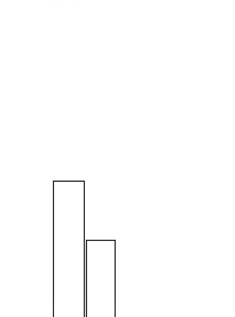 Đơn Xin Ly Hôn - Chap 49