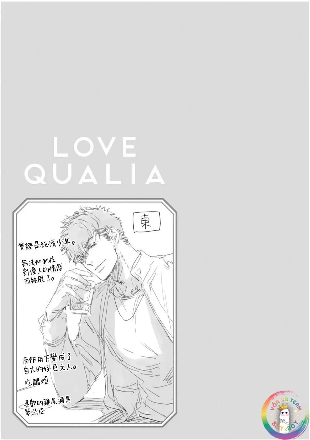 (END) Định Nghĩa Yêu Của Riêng Tôi - Chap 5