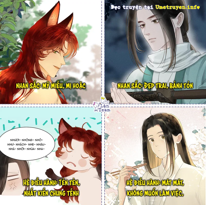 Fork And Cake - Chap 11