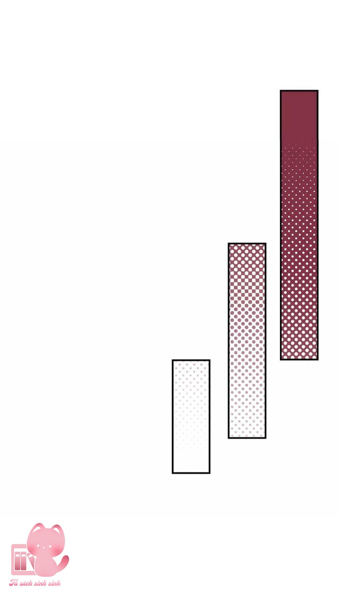 Hãy Coi Chừng Ác Nữ - Chap 65