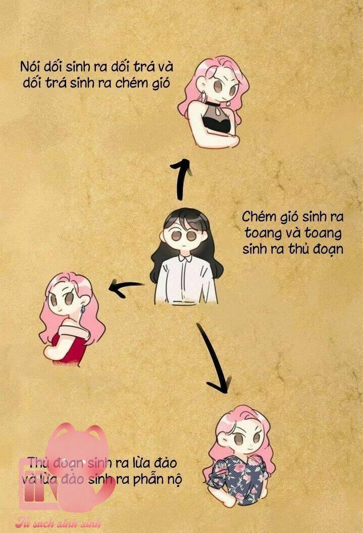 Hẹn Hò Chốn Công Sở - Chap 15