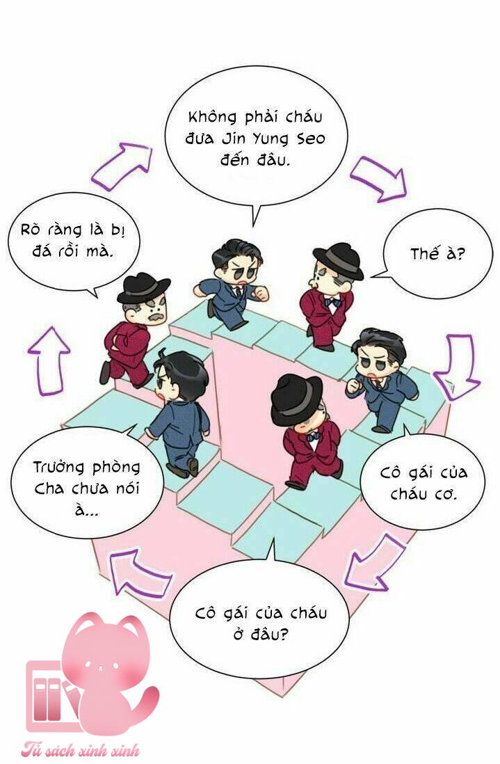 Hẹn Hò Chốn Công Sở - Chap 21