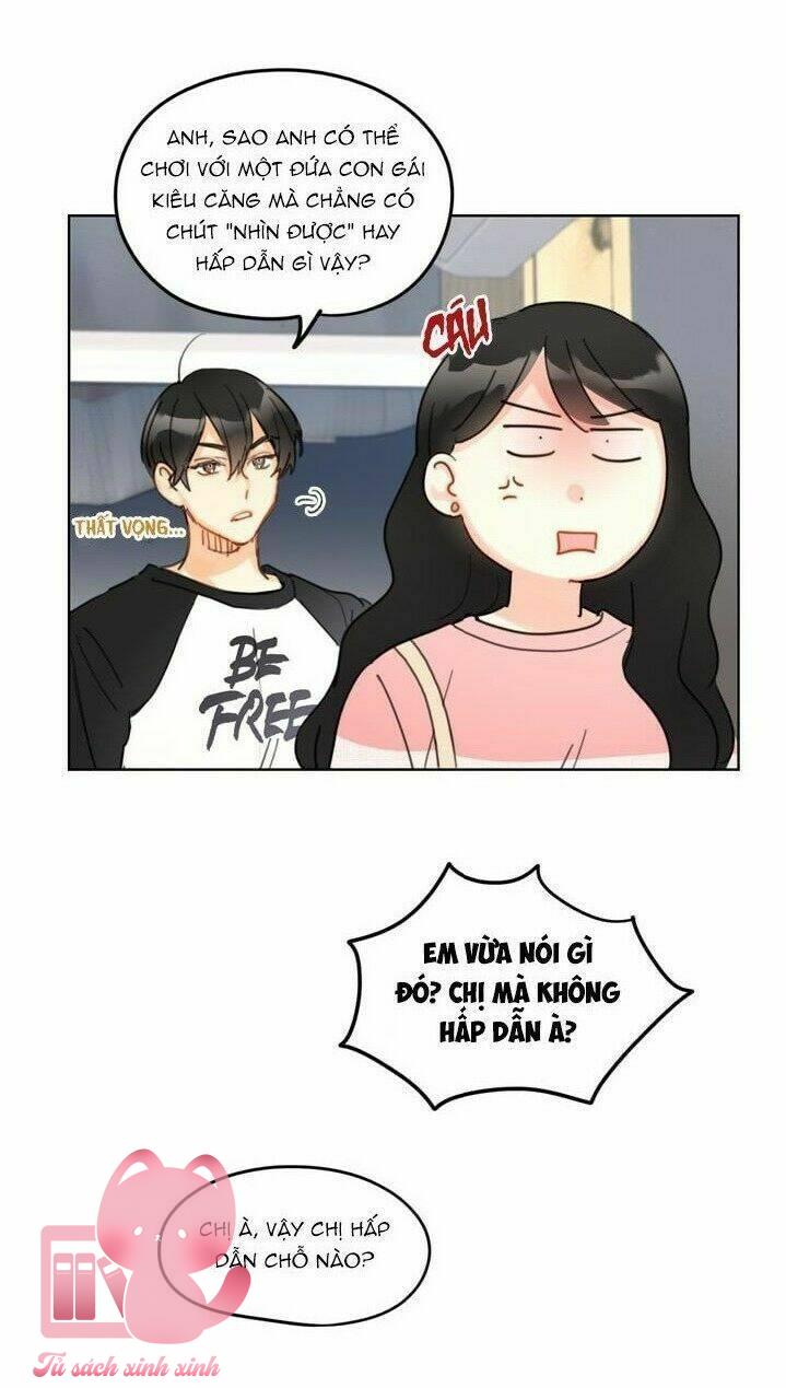 Hẹn Hò Chốn Công Sở - Chap 8