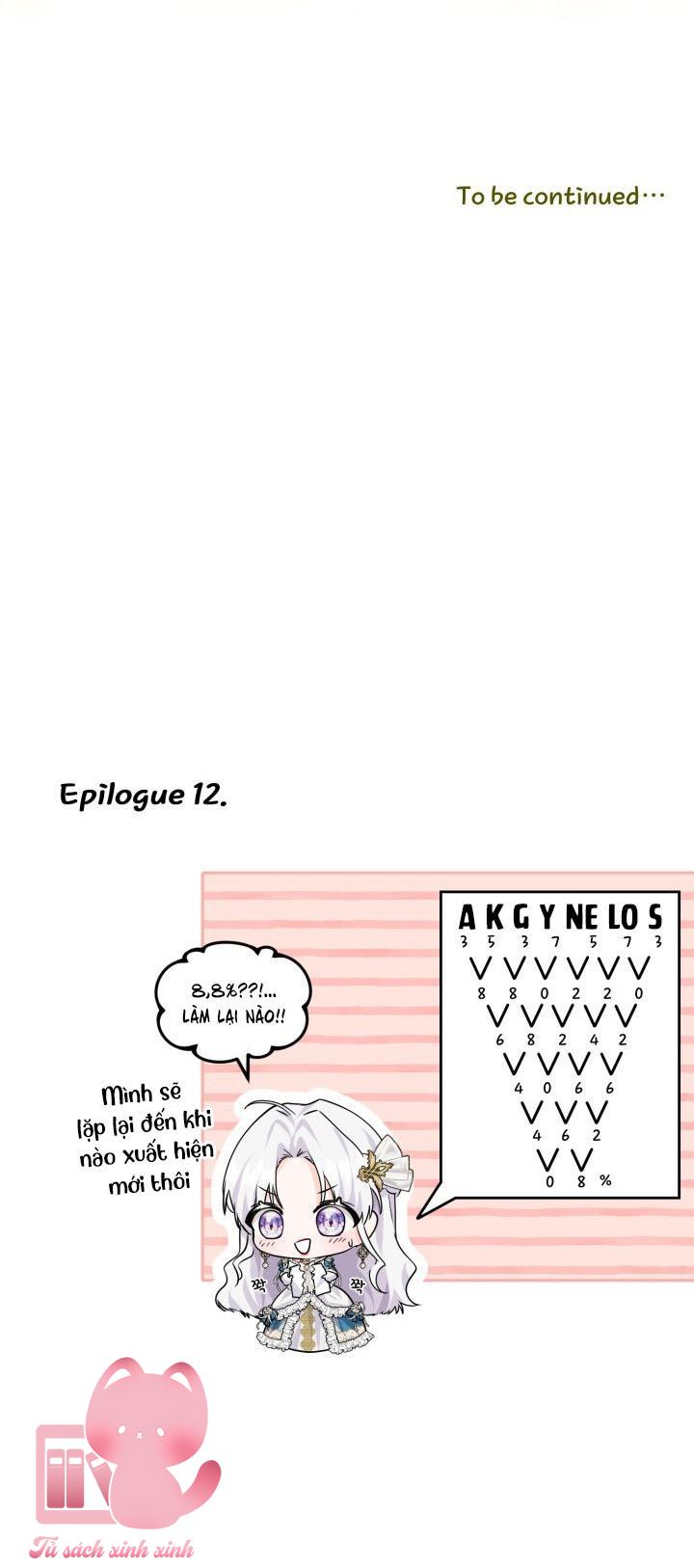 Hoàng Nữ Cosplay NonFan - Chap 12