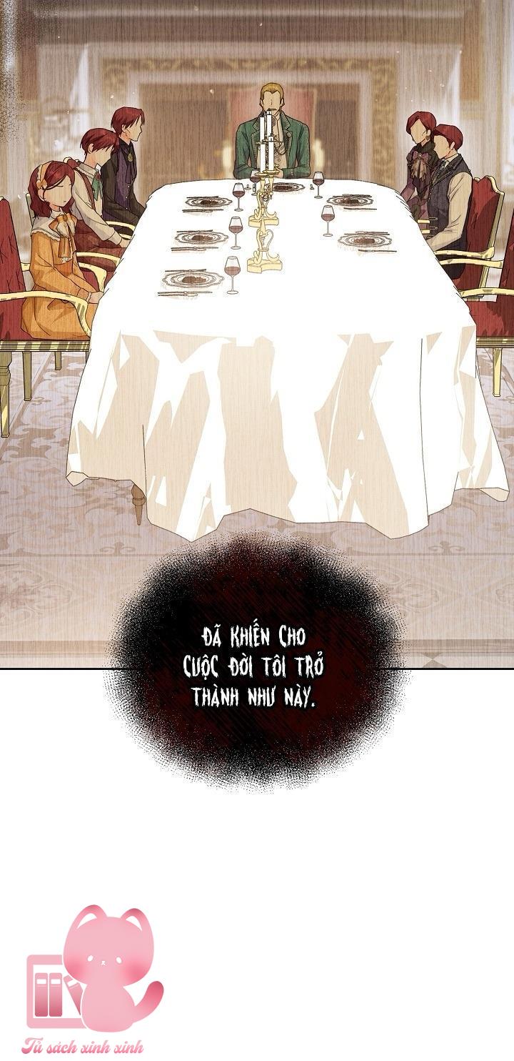 Hoàng Nữ Cosplay NonFan - Chap 20