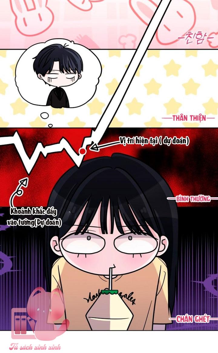 Hôn Trước Khi Ngủ - Chap 7