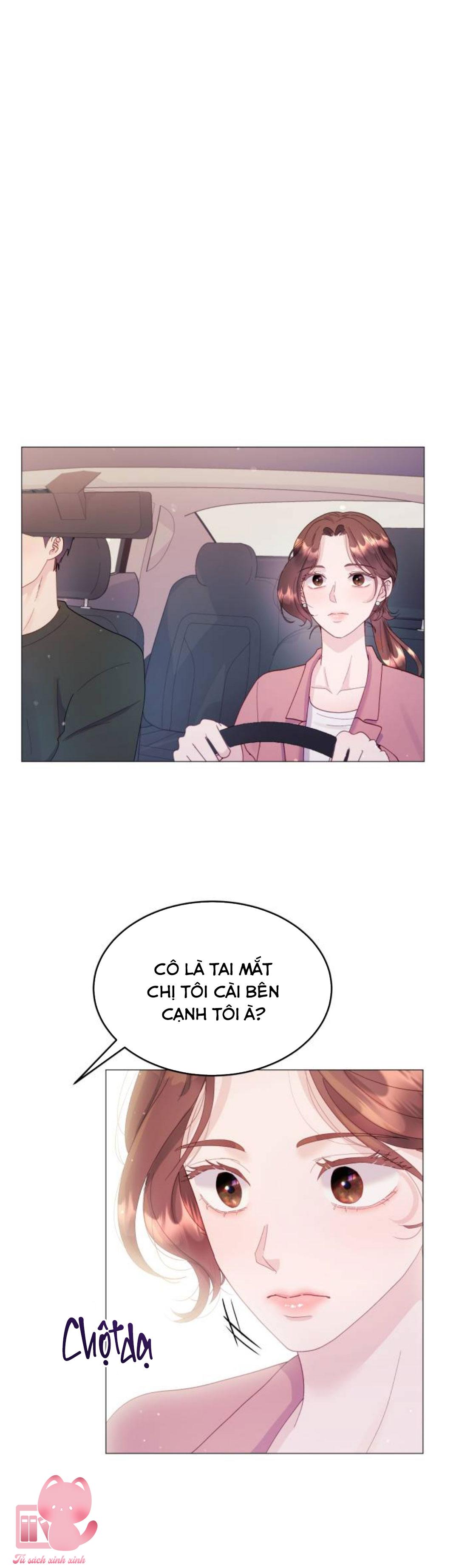 Hướng Dẫn Thu Phục Mãnh Thú - Chap 1