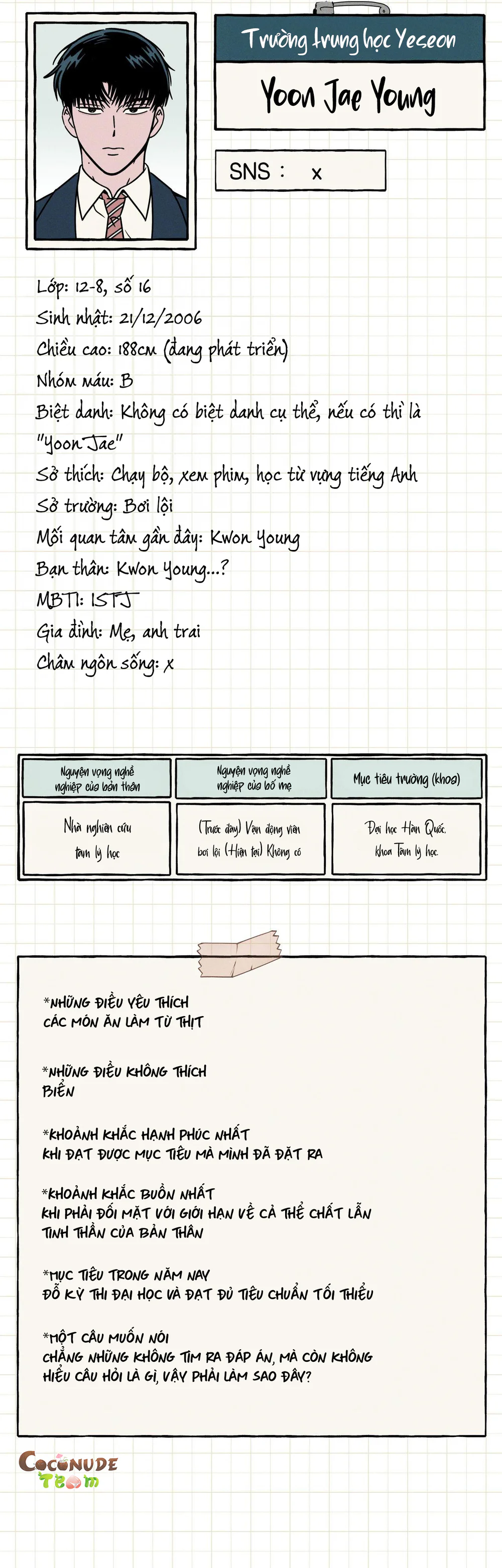 Lời Tỏ Tình Từ Con Số 0 - Chap 36.5