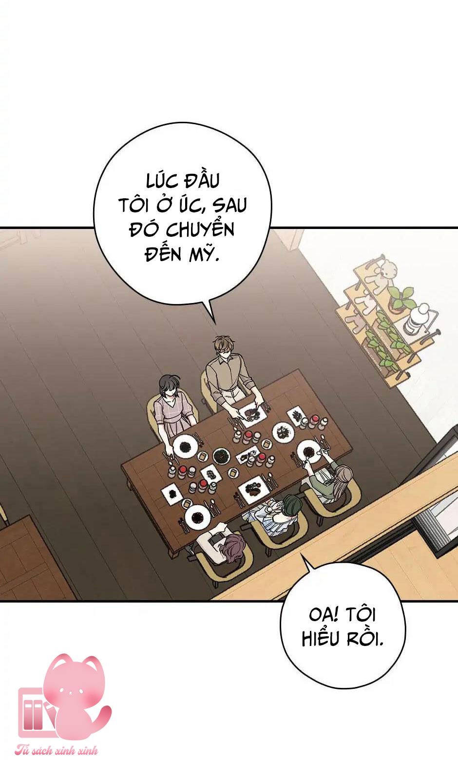 Ly Espresso Của Mùa Xuân - Chap 19