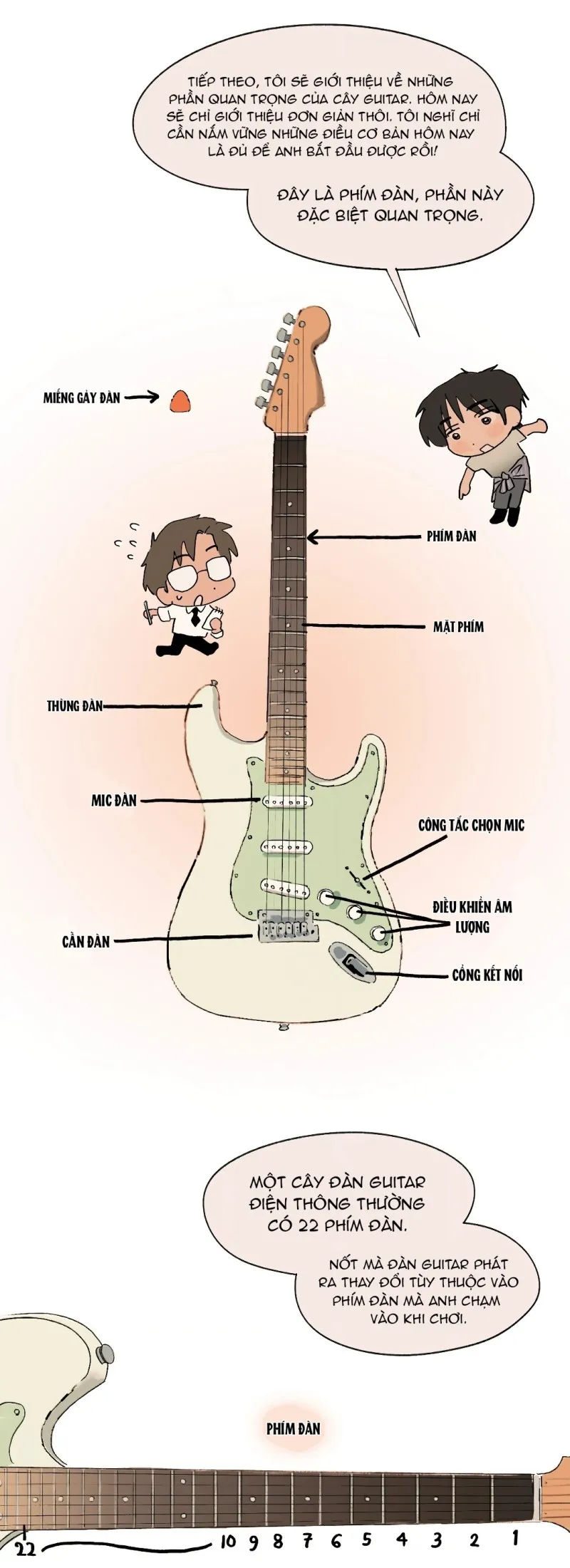 Mùa Hạ Đầu Tiên - Chap 2