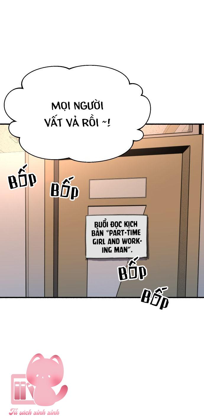 Nàng Thơ Điện Ảnh - Chap 7