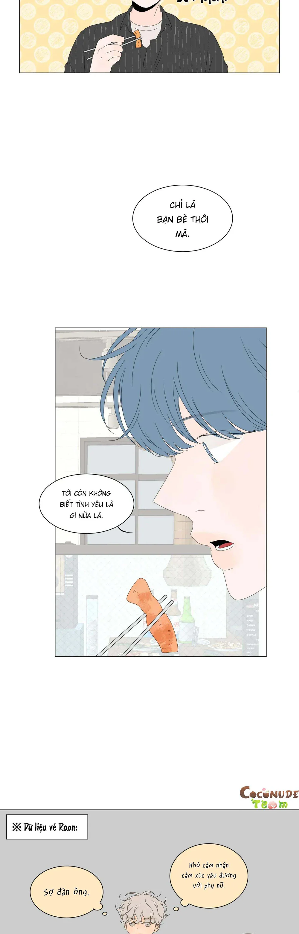 Người Đàn Ông Của Raon - Chap 19