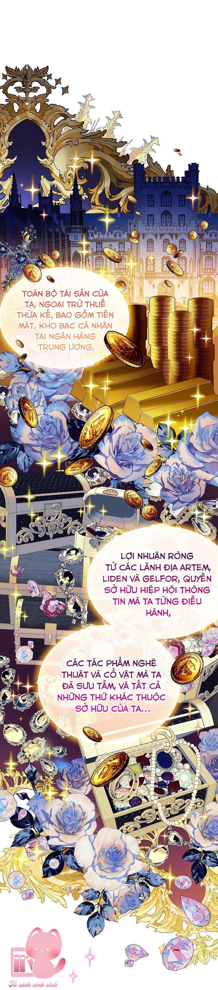 Người Thừa Kế Của Gia Tộc Phản Diện - Chap 1