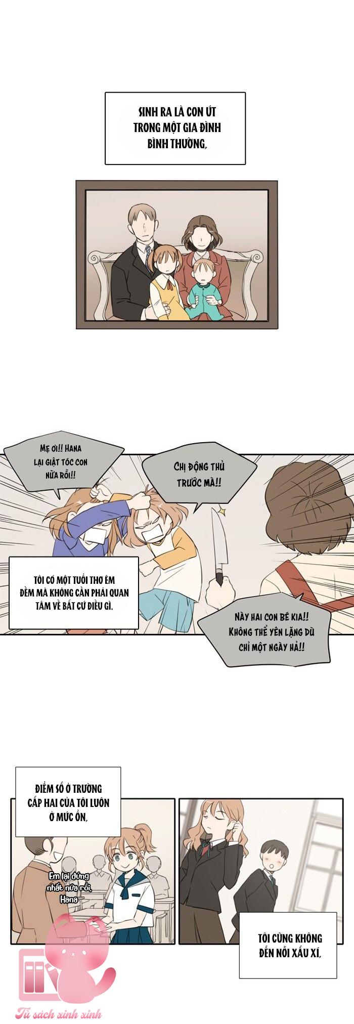 Nụ Hôn Cún Con - A Good Day To Be A Dog - Chap 1