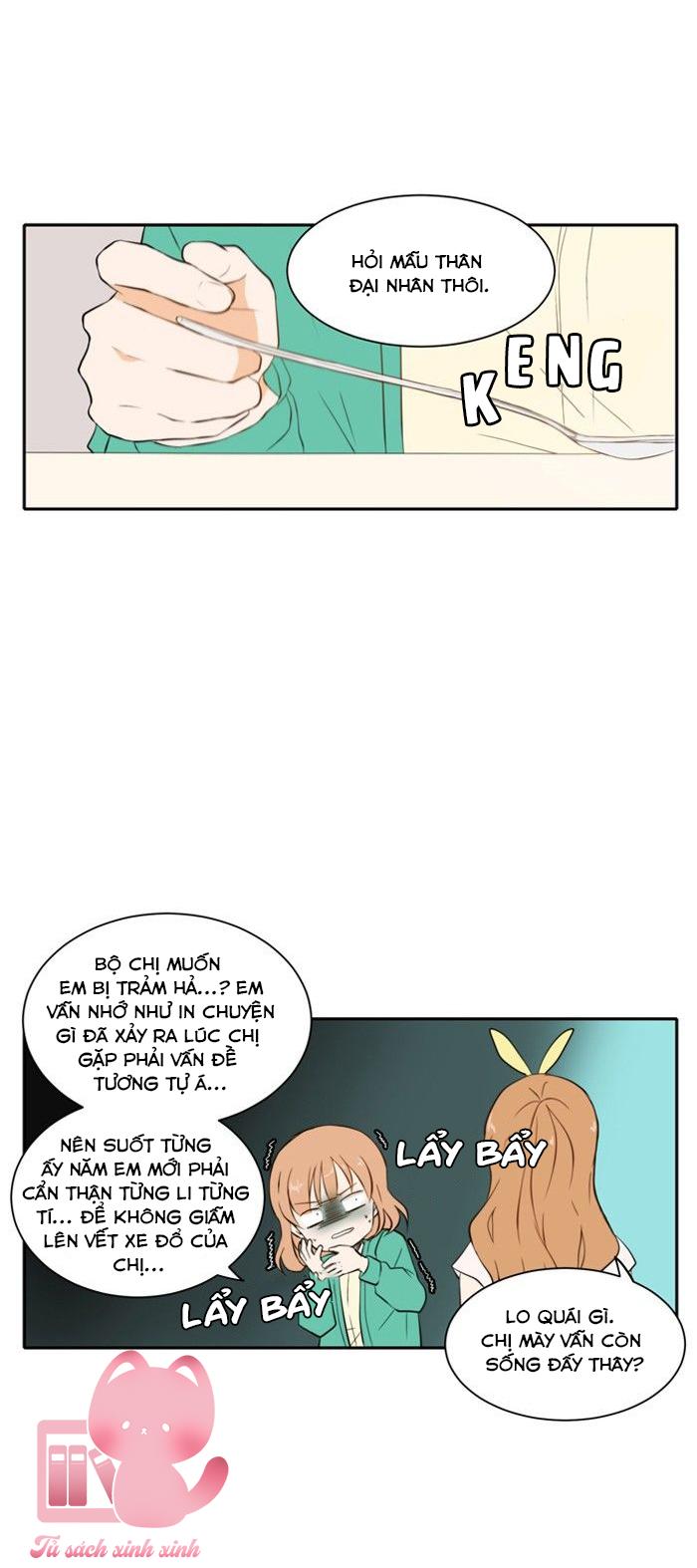 Nụ Hôn Cún Con - A Good Day To Be A Dog - Chap 21