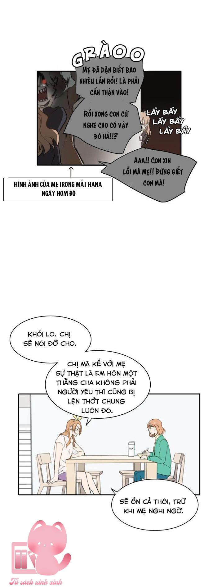 Nụ Hôn Cún Con - A Good Day To Be A Dog - Chap 21