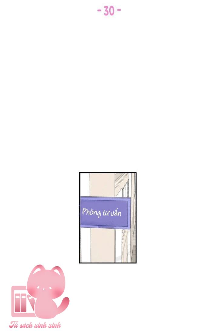 Nụ Hôn Cún Con - A Good Day To Be A Dog - Chap 30