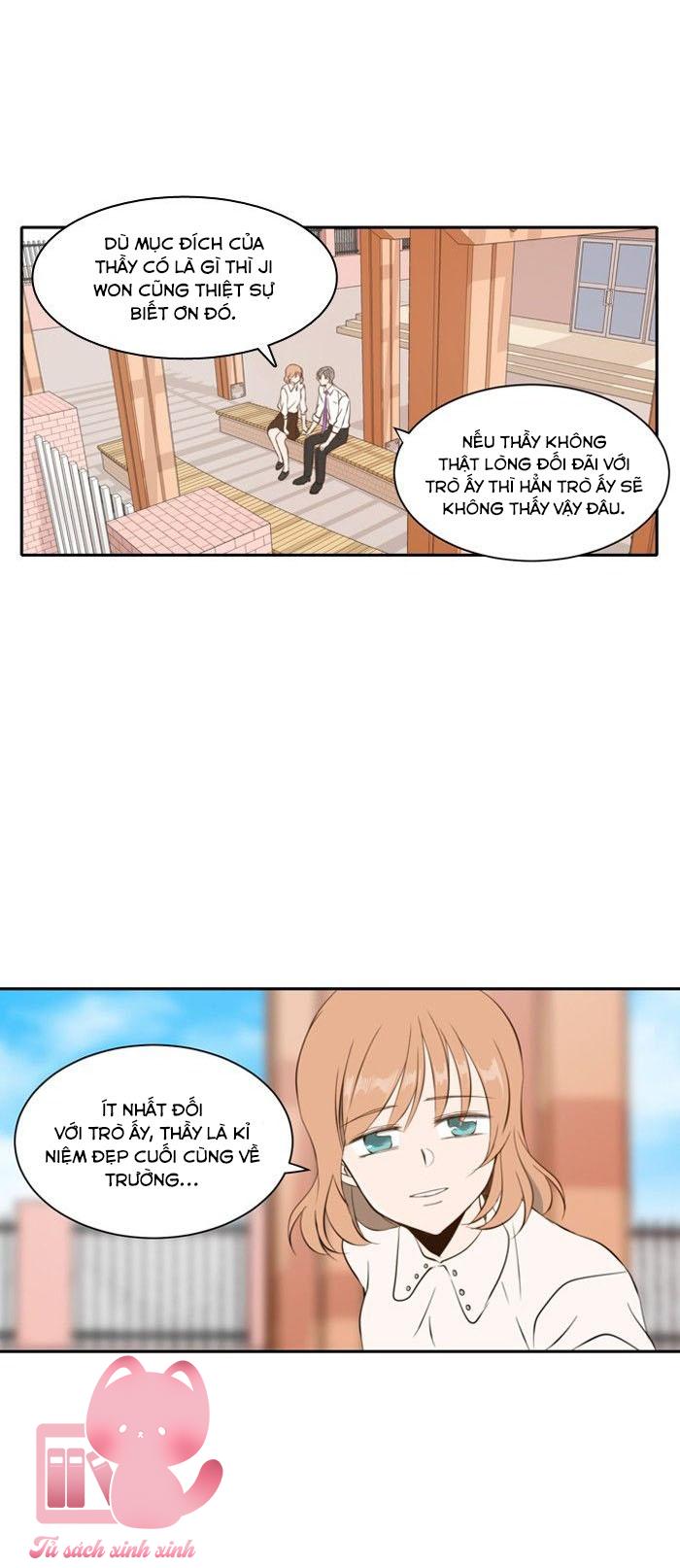 Nụ Hôn Cún Con - A Good Day To Be A Dog - Chap 33