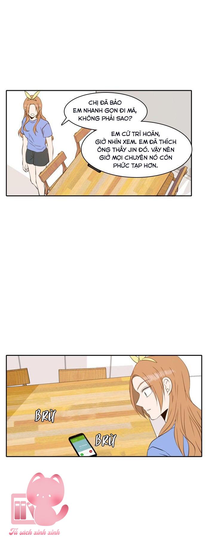 Nụ Hôn Cún Con - A Good Day To Be A Dog - Chap 42