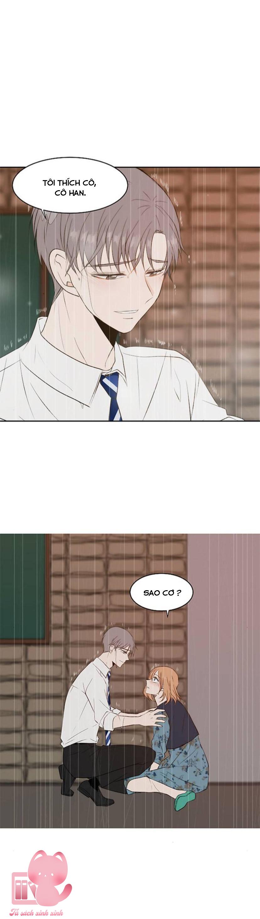 Nụ Hôn Cún Con - A Good Day To Be A Dog - Chap 61