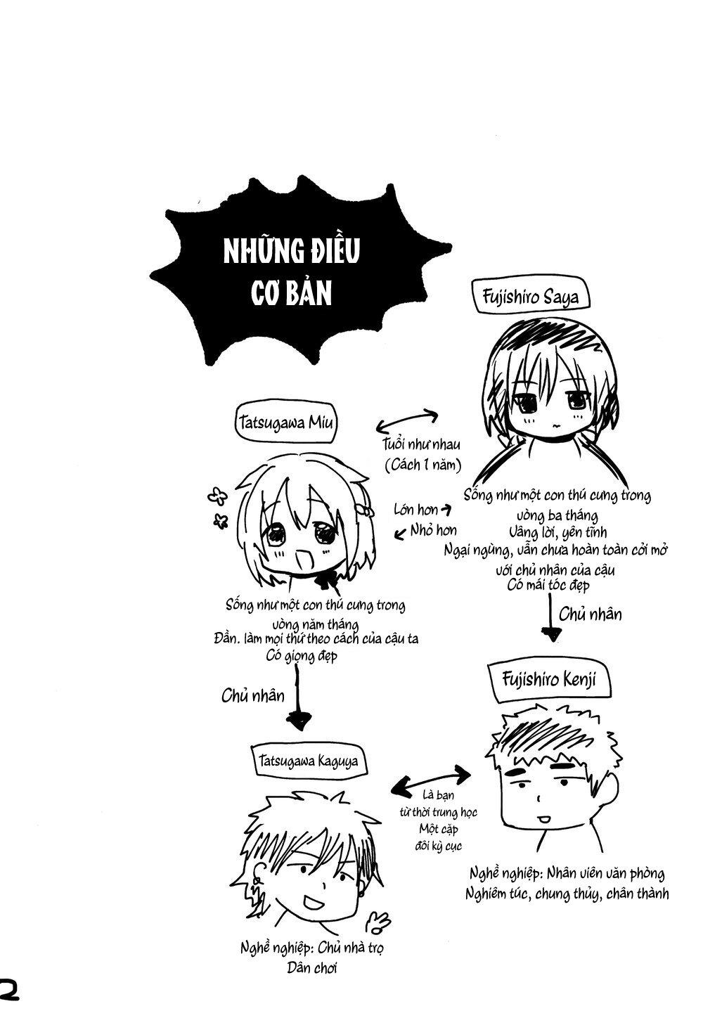 ONESHOT CHỊCH - Chap 1