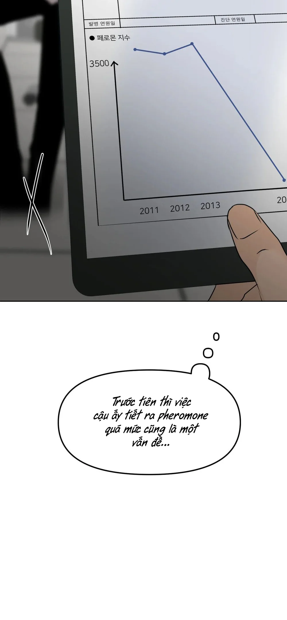 Ranh Giới Mùi Hương Chap 54 - Next Chap 55