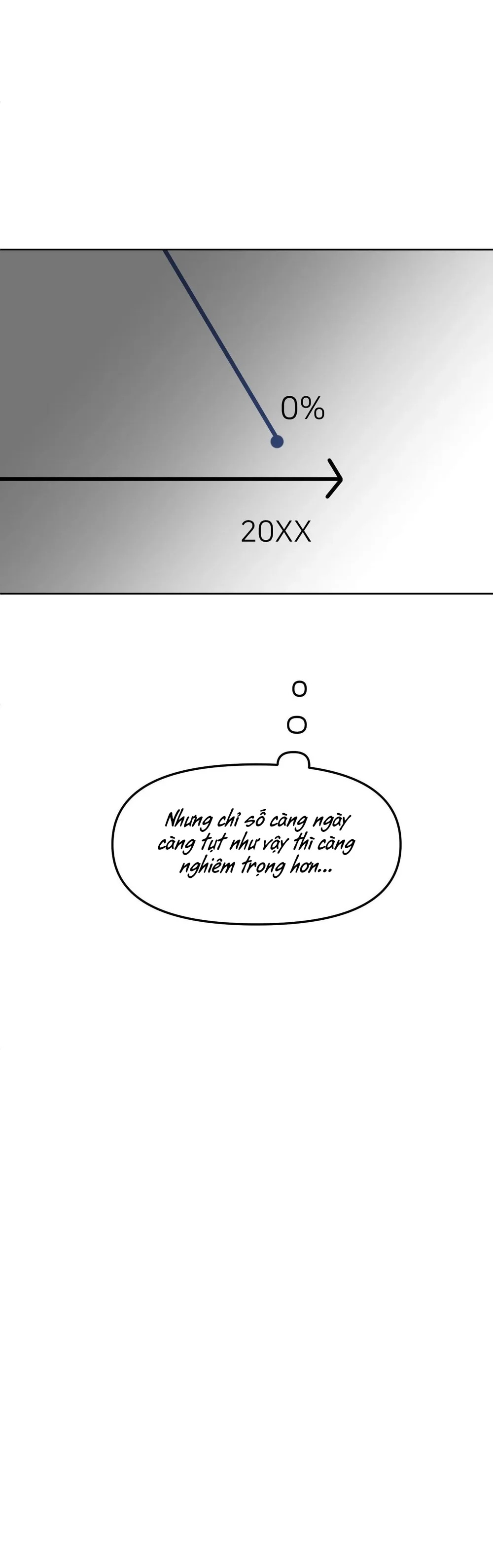 Ranh Giới Mùi Hương Chap 54 - Next Chap 55
