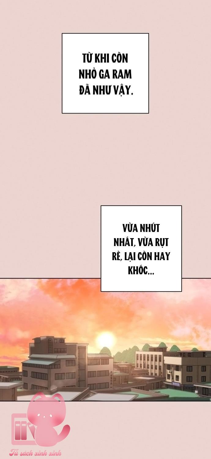 Ranh Giới Tình Yêu - Chap 28