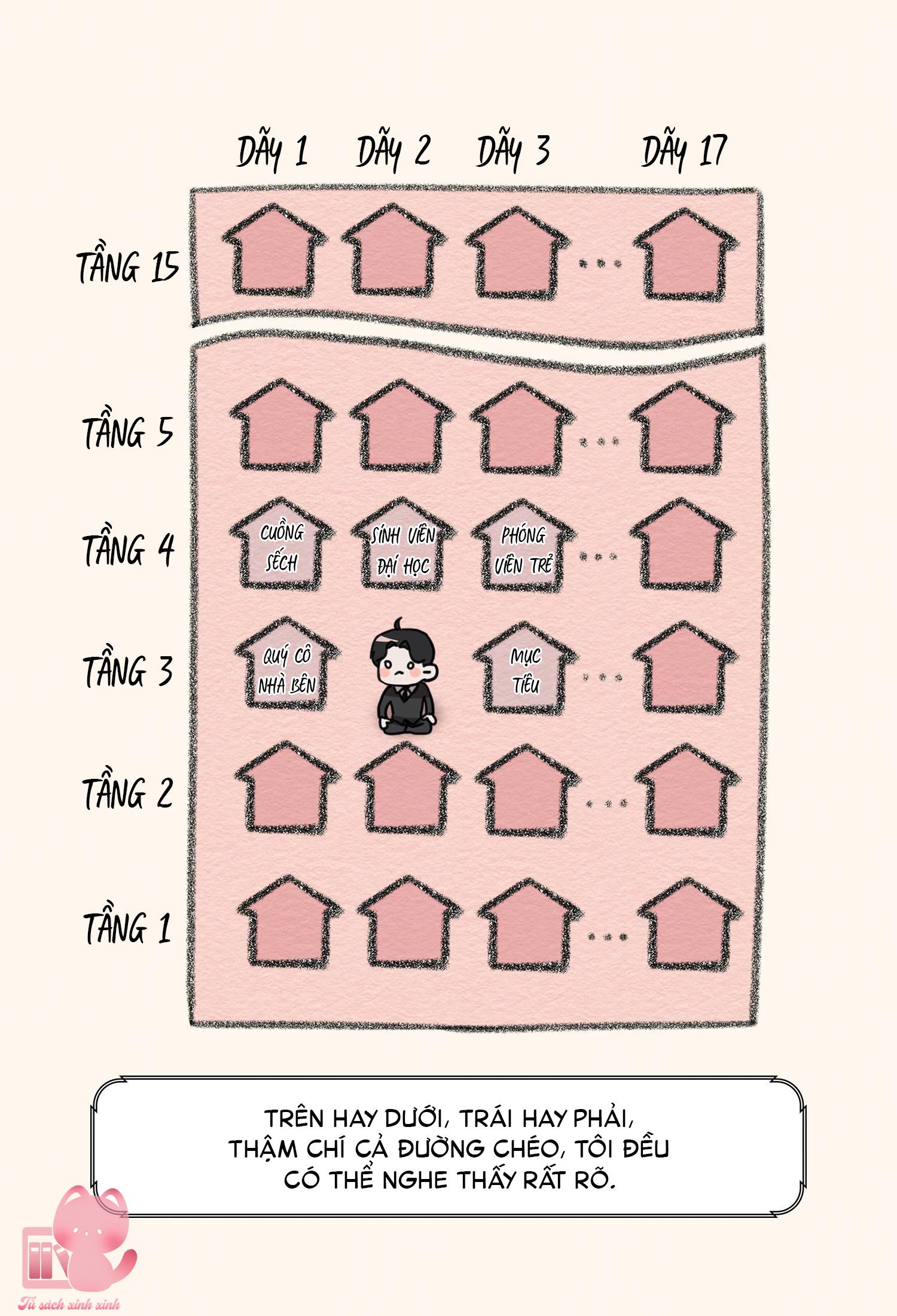 Sát Nhân Nhà Bên - Chap 1