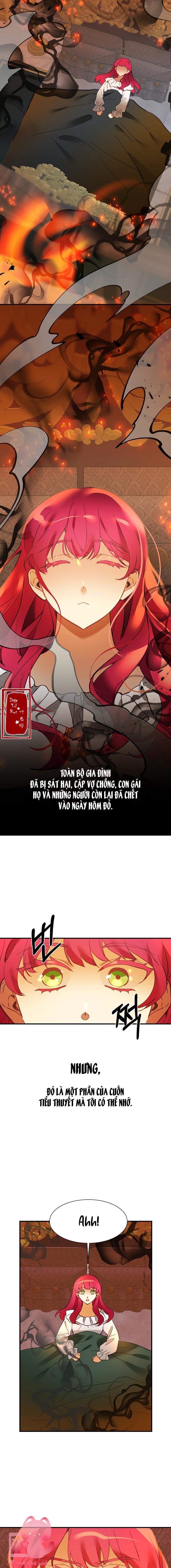 Sống Dưới Thân Phận Của Phản Diện - Chap 1