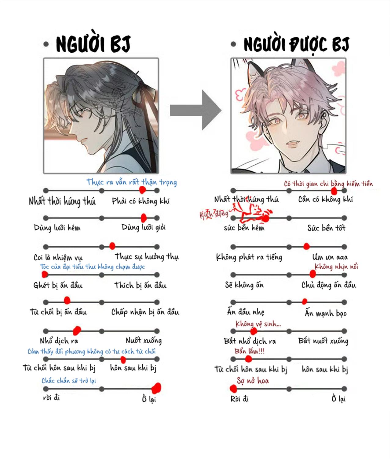 Tà thần của riêng tôi（H） - Chap 0