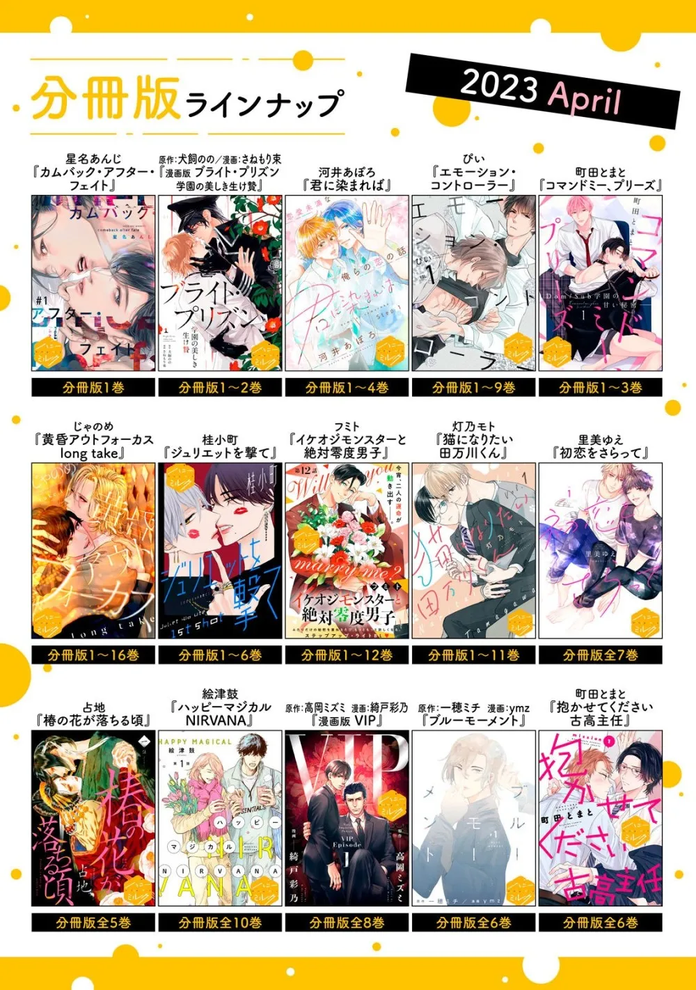 Tamagawa Muốn Biến Thành Một Chú Mèo - Chap 13