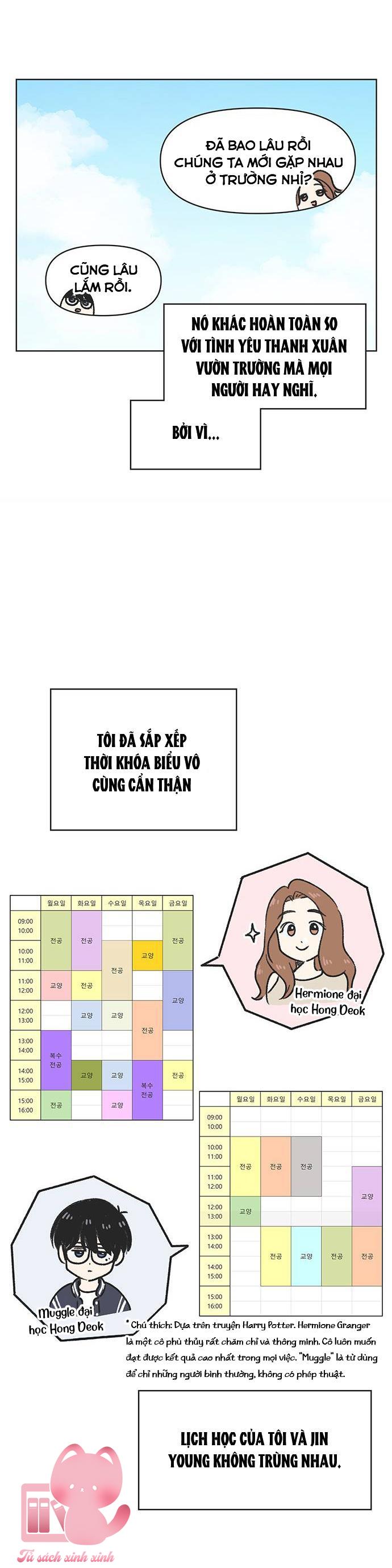 Thanh Xuân Ngọt Ngào - Chap 1