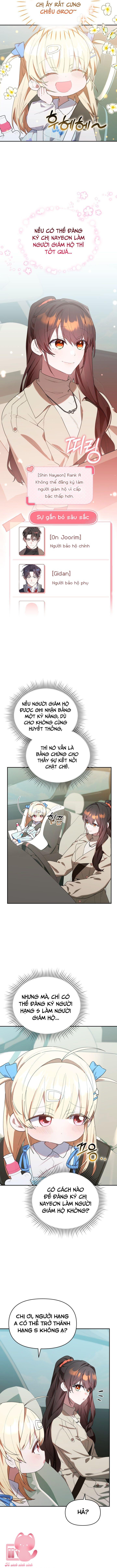 Thợ Săn Lớp Gà Con - Chap 35