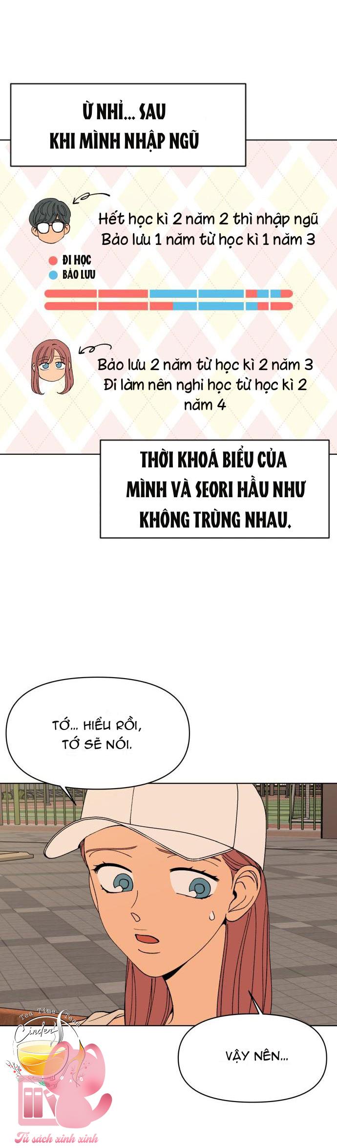 Tình Xưa Viết Lại - Chap 16