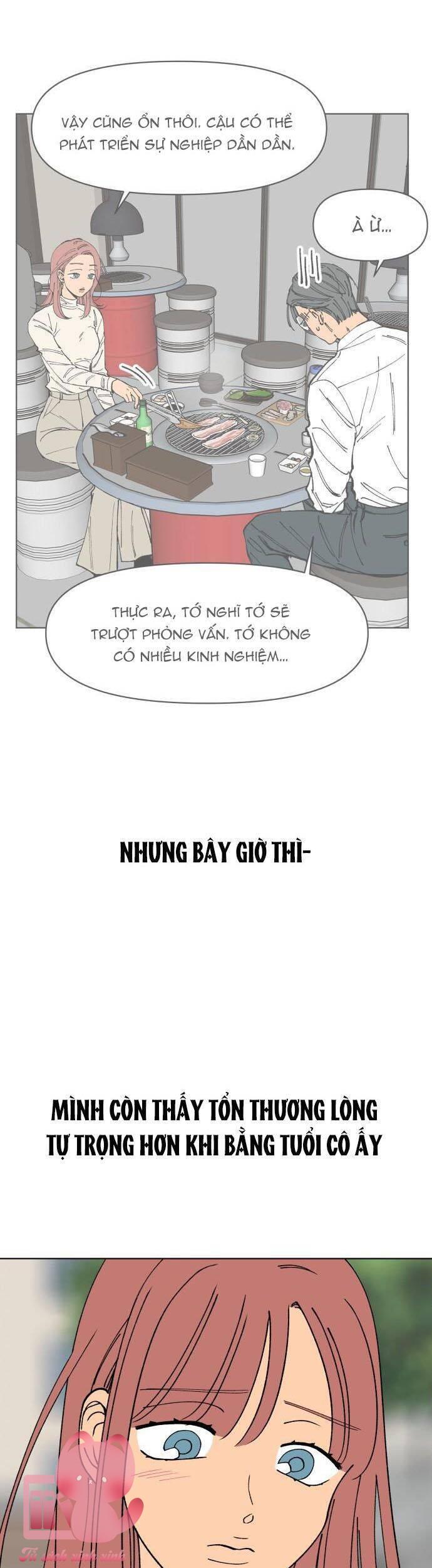 Tình Xưa Viết Lại - Chap 7