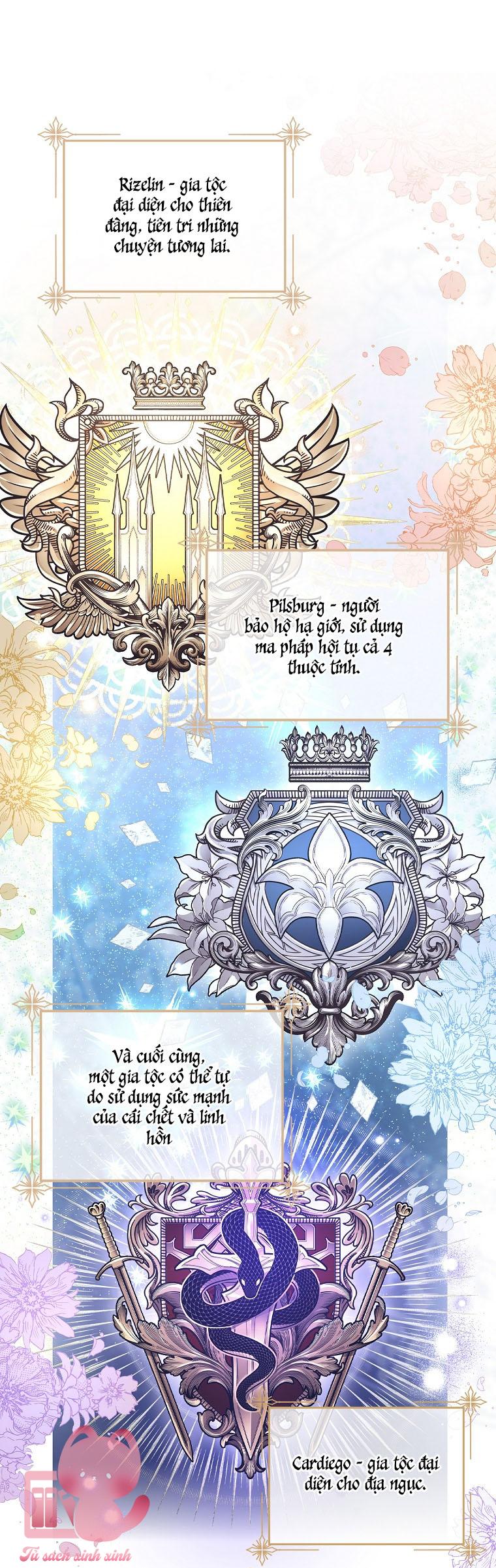 Từ Trúc Mã Hoá Ông Xã - Chap 2