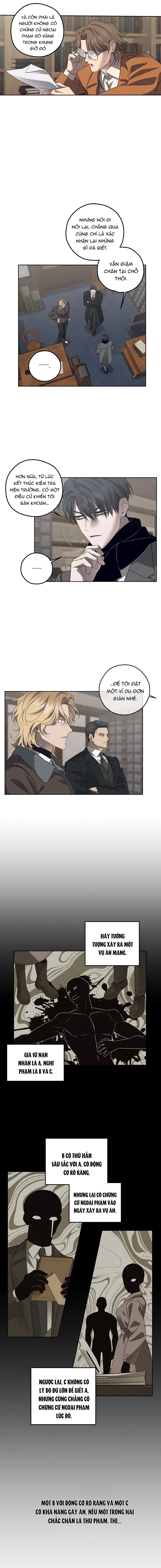 Vụ Án Giết Người Đường Sunset Số 19 - Chap 23