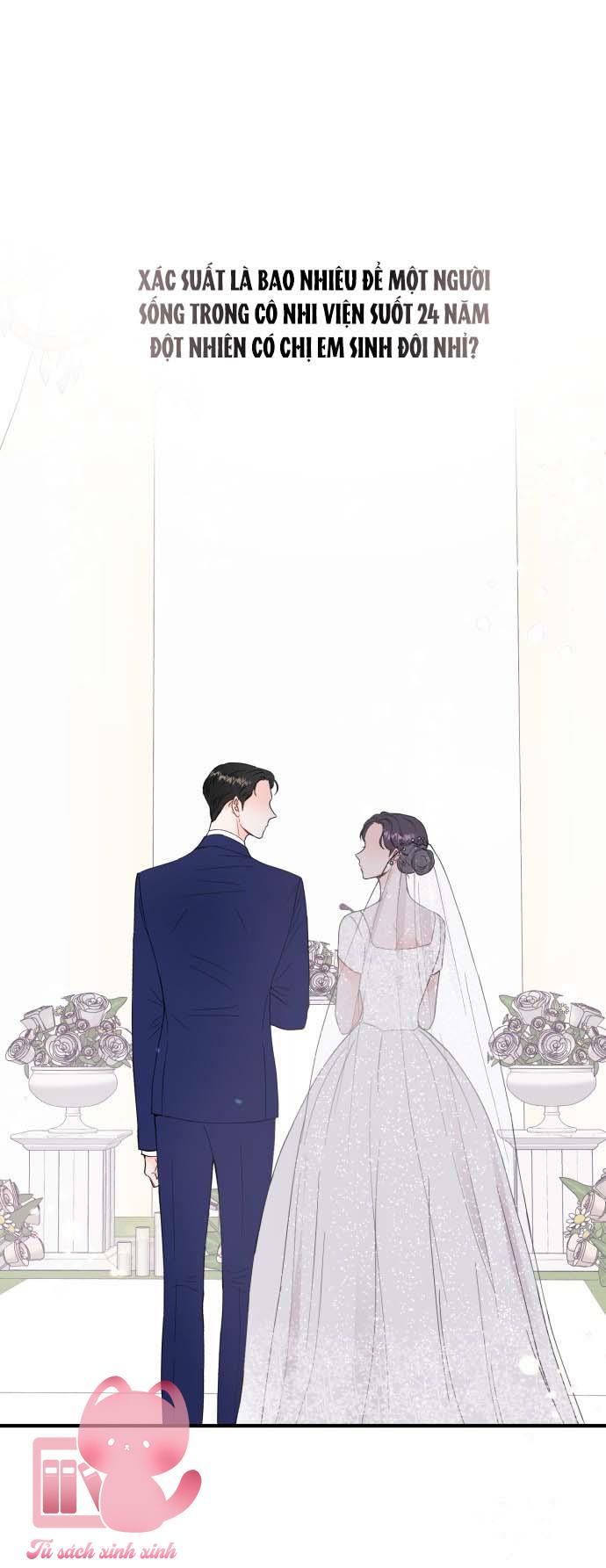 Xác Suất Tình Yêu - Chap 1