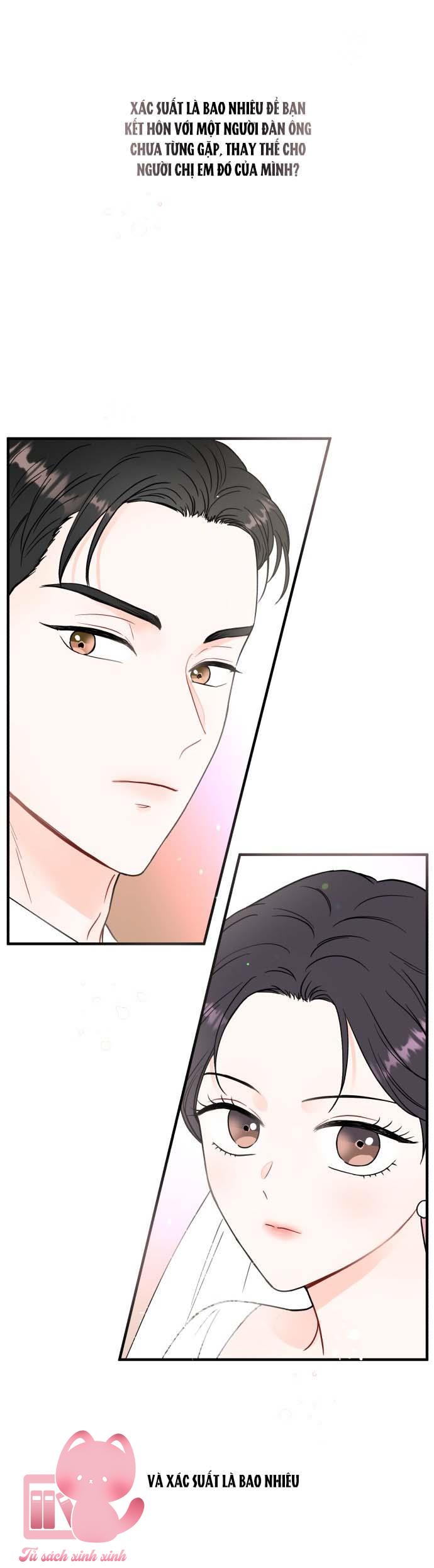 Xác Suất Tình Yêu - Chap 1