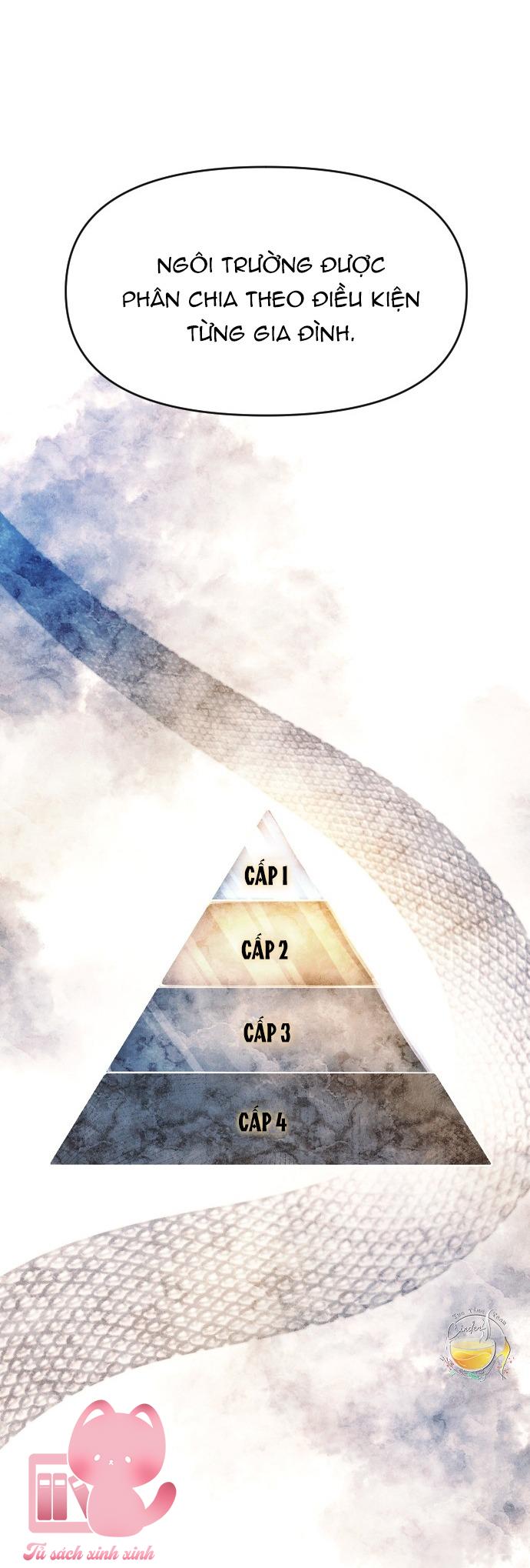 Xâm Nhập Trường Trung Học Tài Phiệt - Chap 1