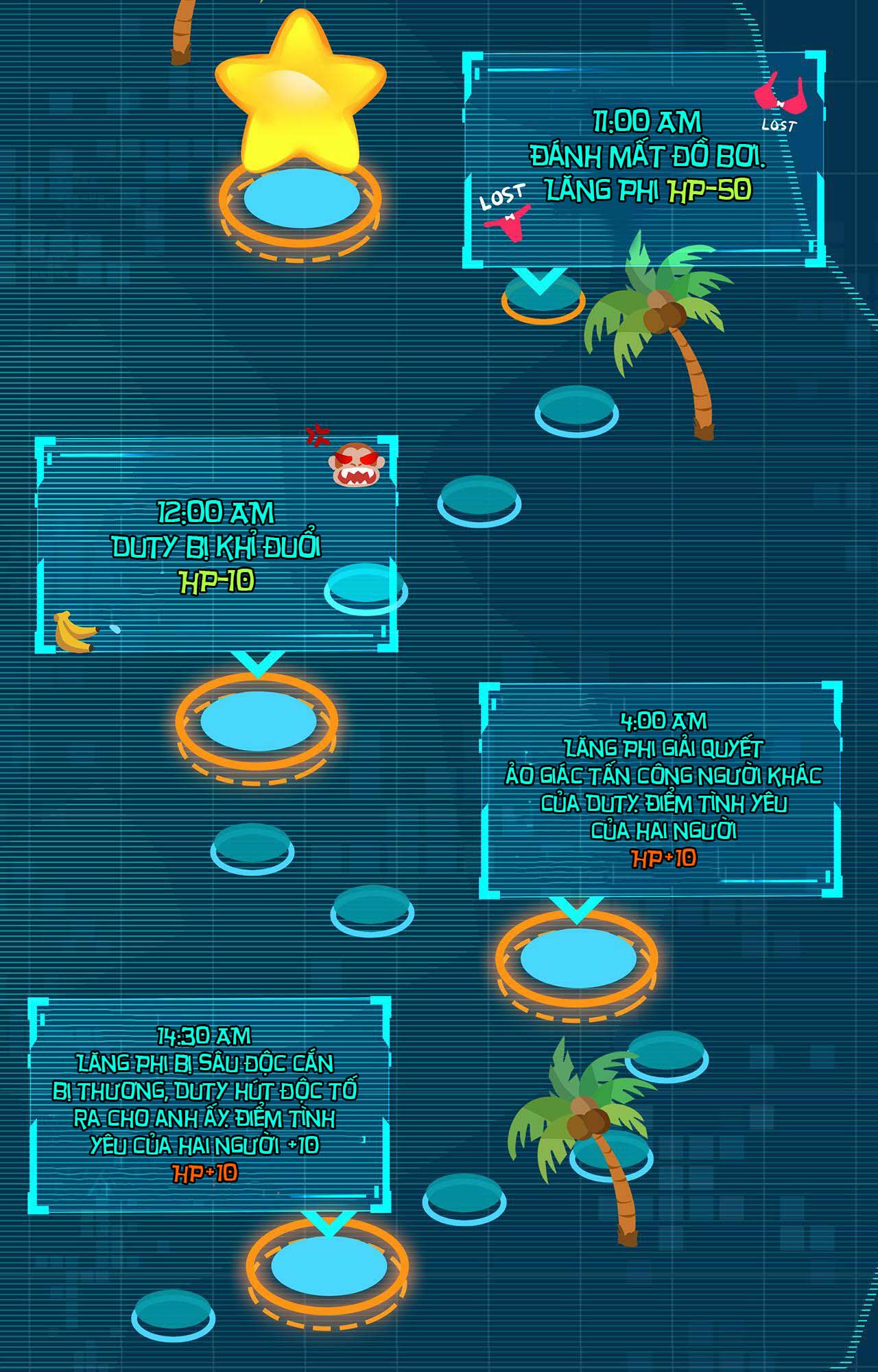 Xâm phạm lẫn nhau - Chap 7